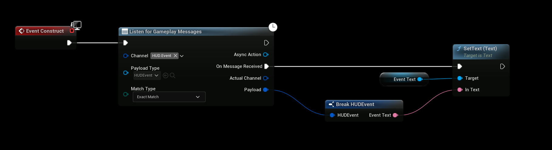 Widget Listening Setup