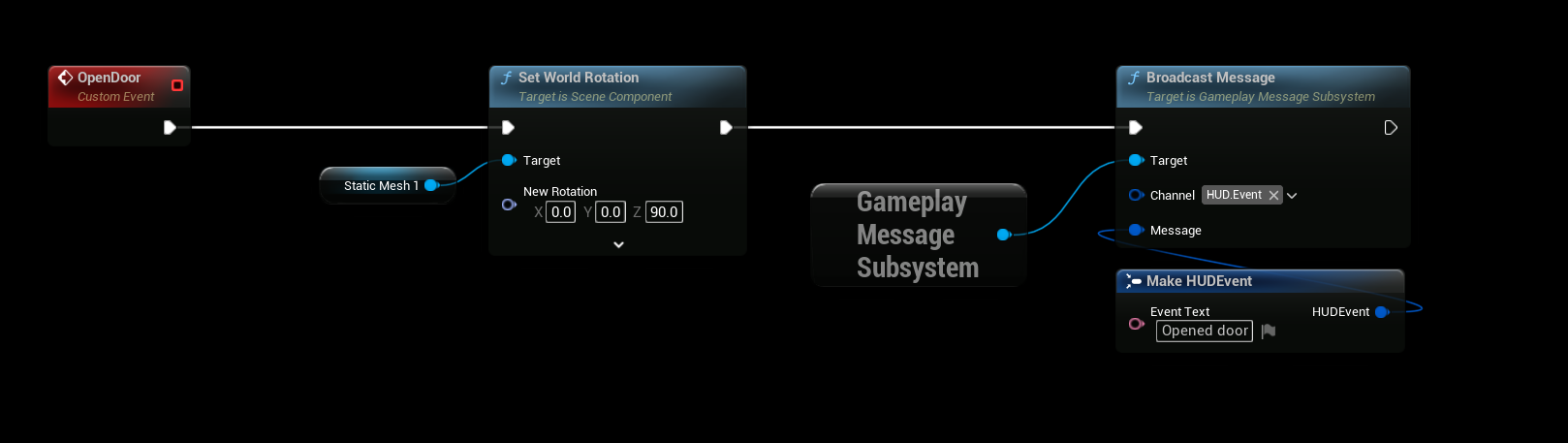 Door Broadcasting Message