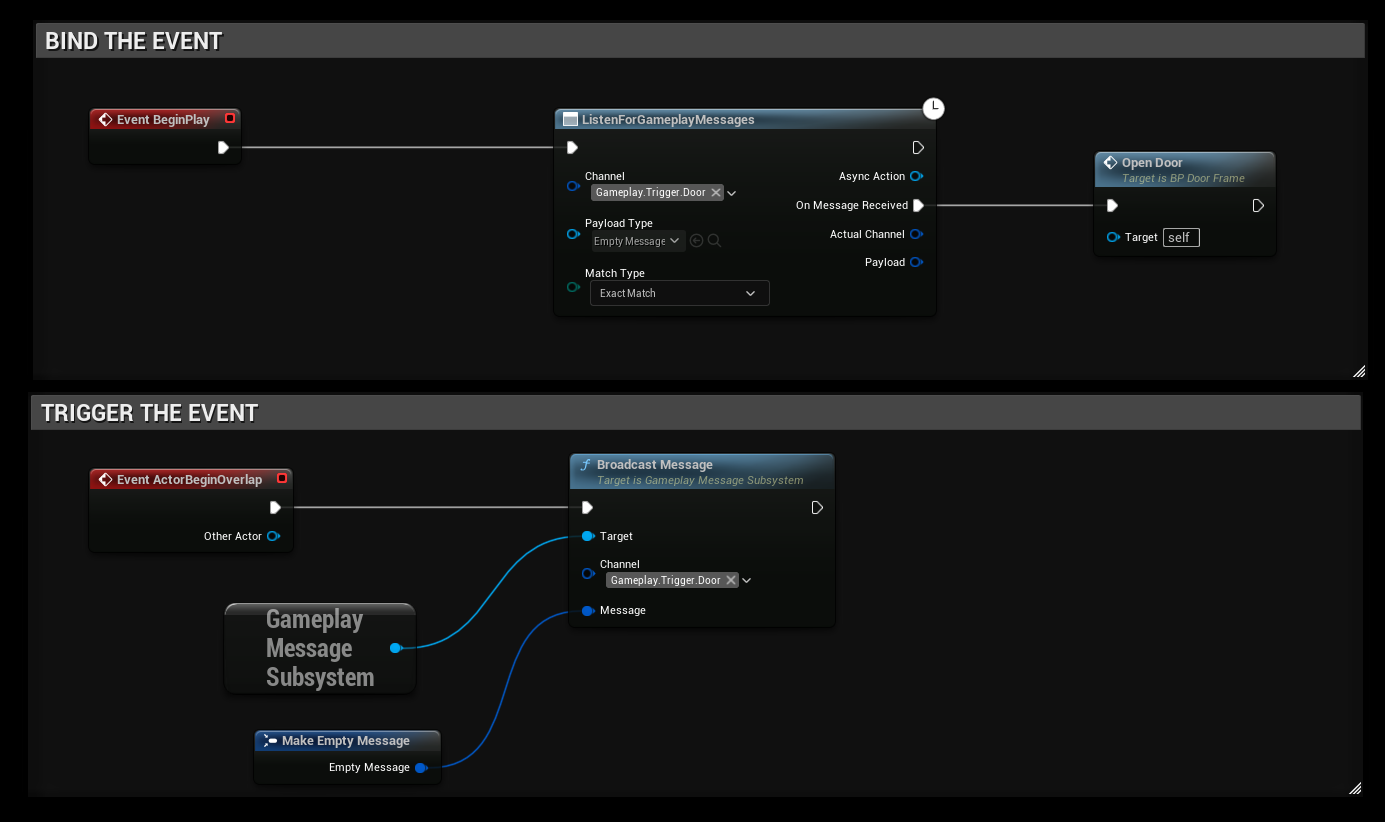 Triggering a Simple Event
