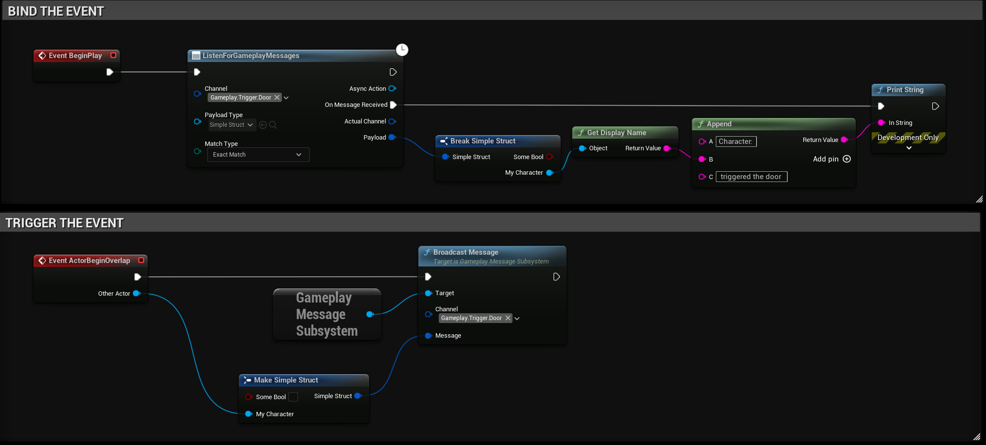Triggering Event with Character Payload